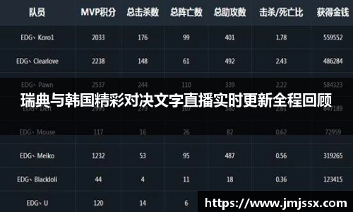 瑞典与韩国精彩对决文字直播实时更新全程回顾